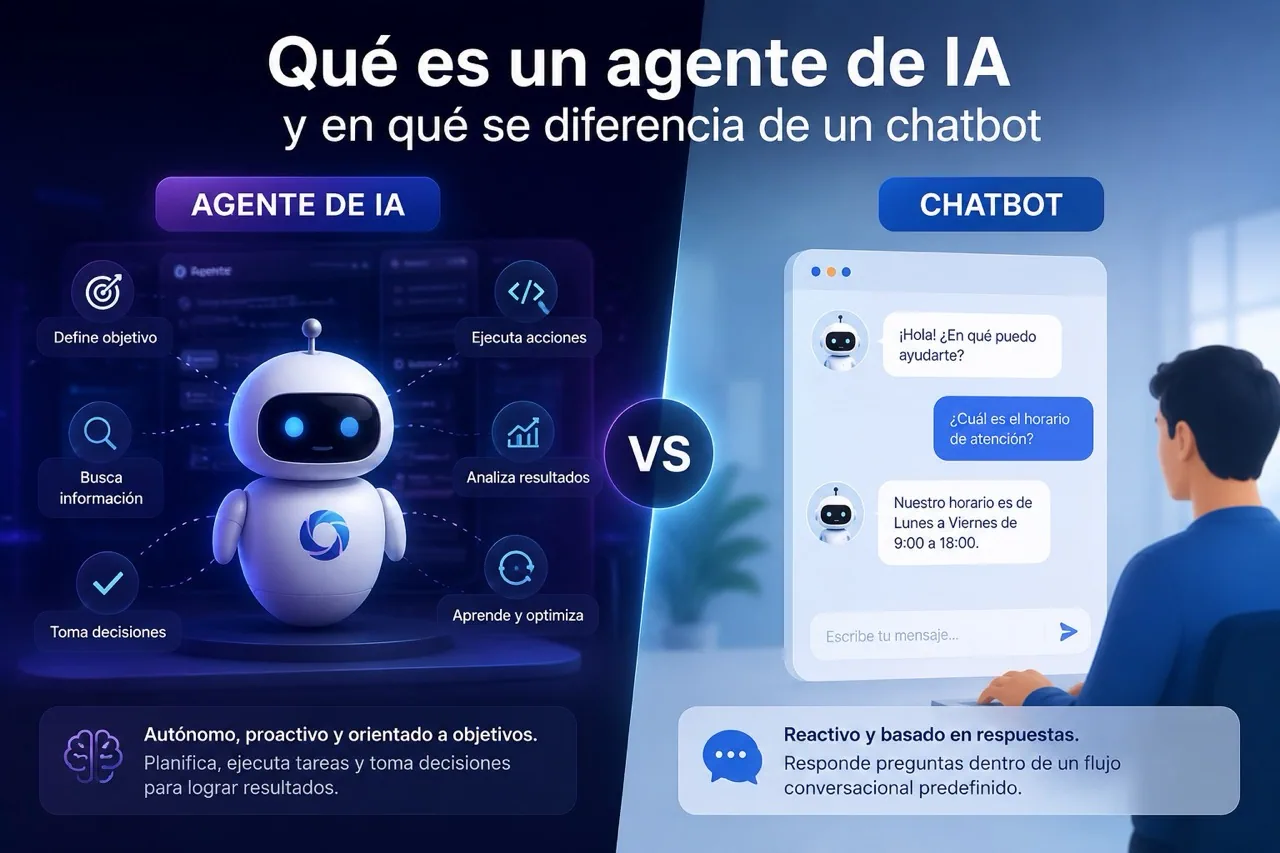 Qué es un agente de IA y en qué se diferencia de un chatbot