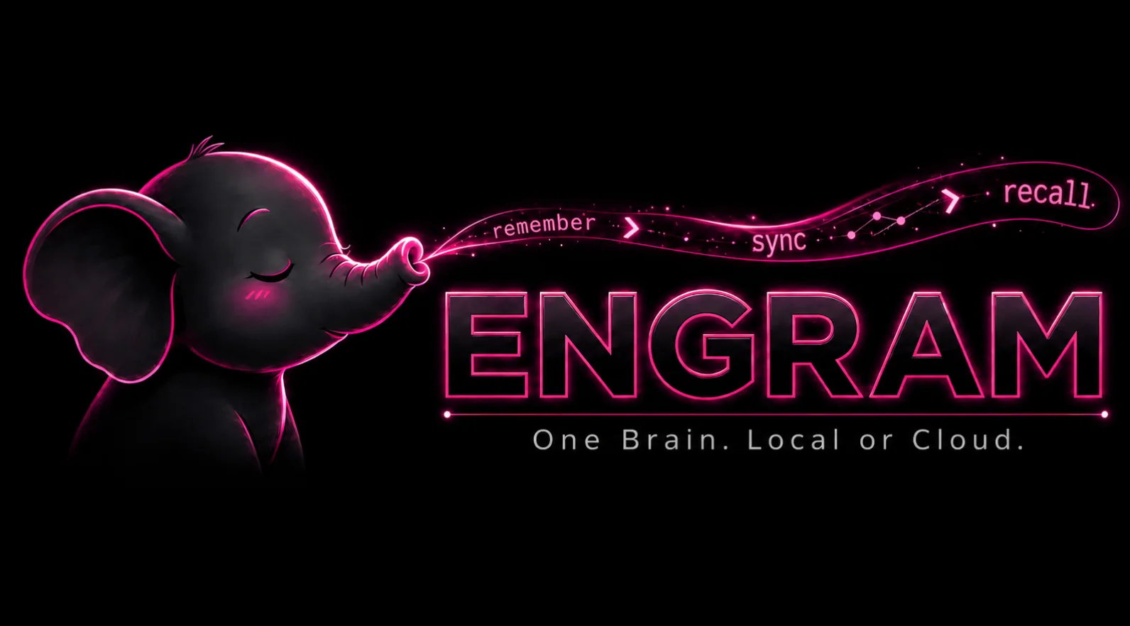 Engram: memoria persistente para agentes IA — guía paso a paso (2026)