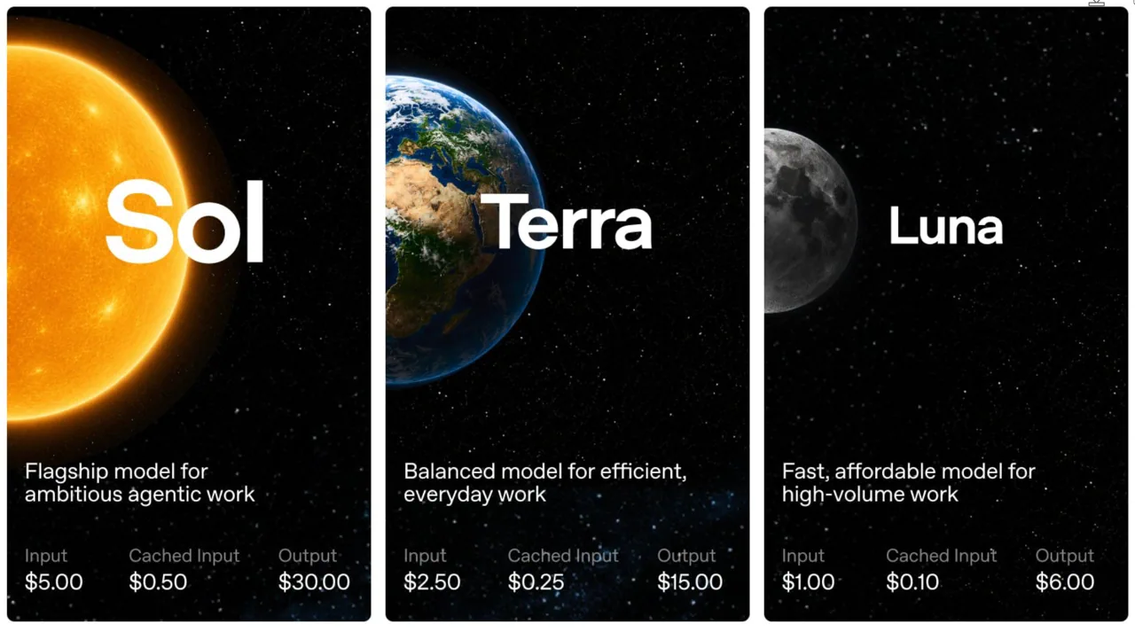 GPT-5.6 (Sol, Terra, Luna) y Grok 4.5: los nuevos modelos frontier de julio 2026