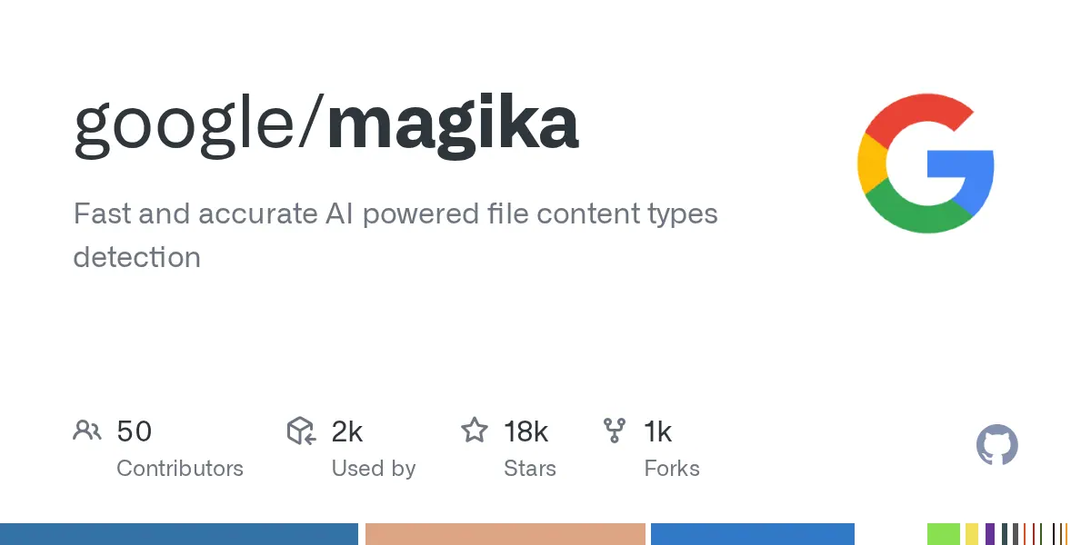 Magika